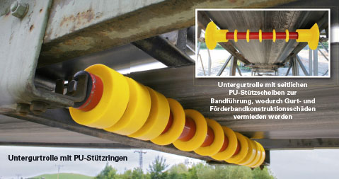 Podp�rn� v�le�ky pro transportn� p�sy